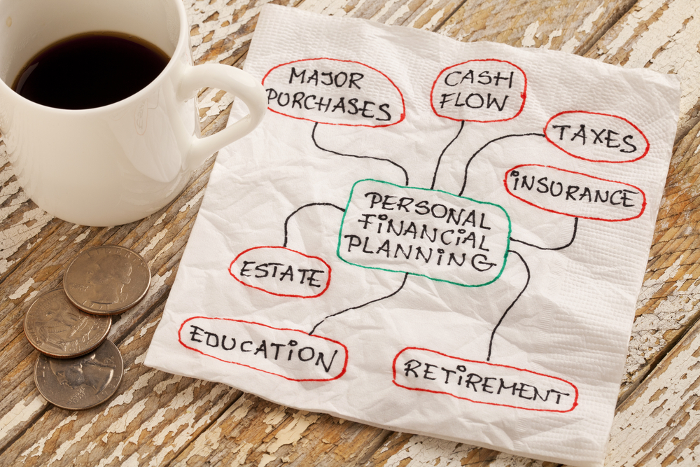 What Happens to Your Tax Liability with Proper Financial Planning